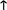 Set Descending Direction